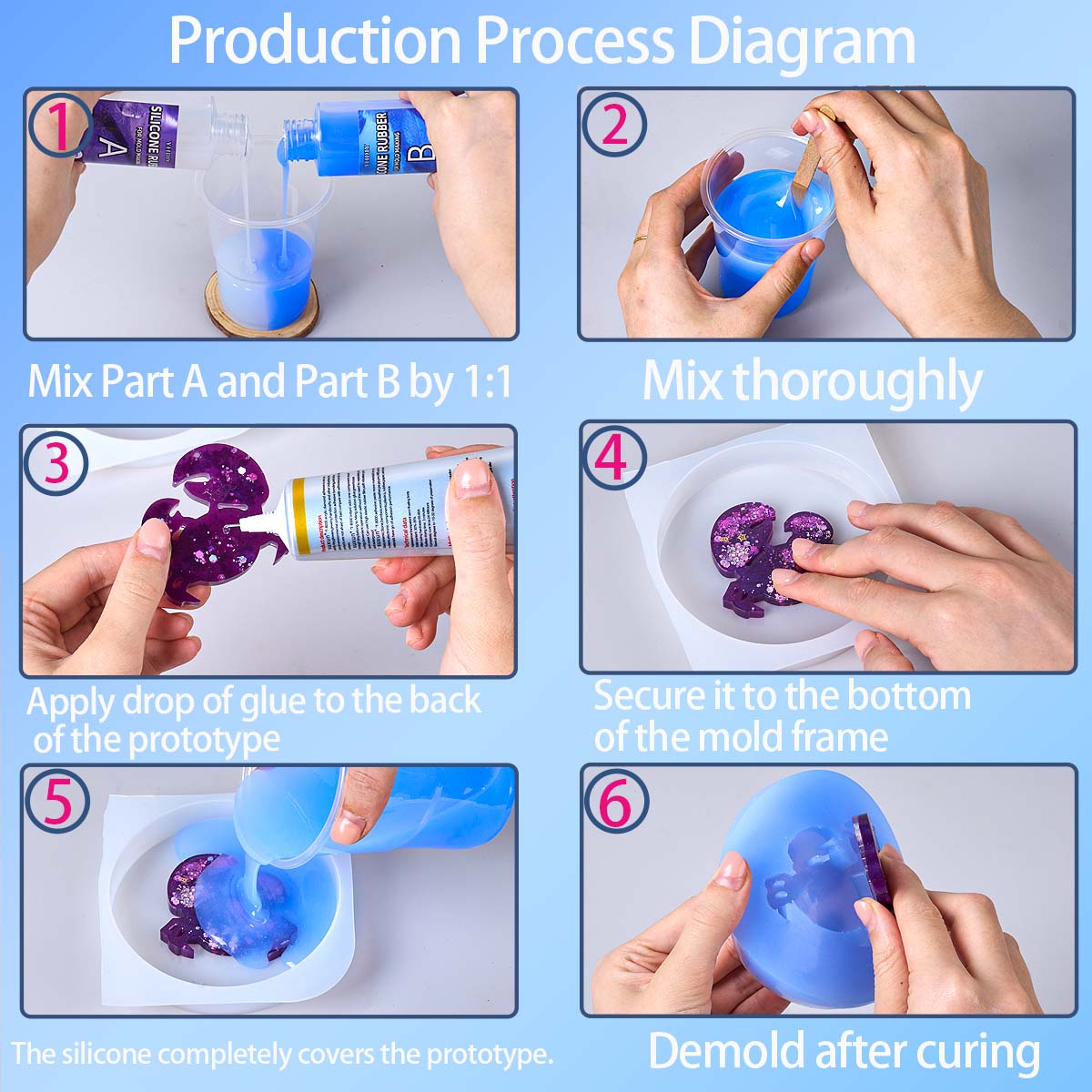 118ml/296ml Silikon Kalıp Yapı - Soap Making Diy Kit incelemesi ve fiyatı